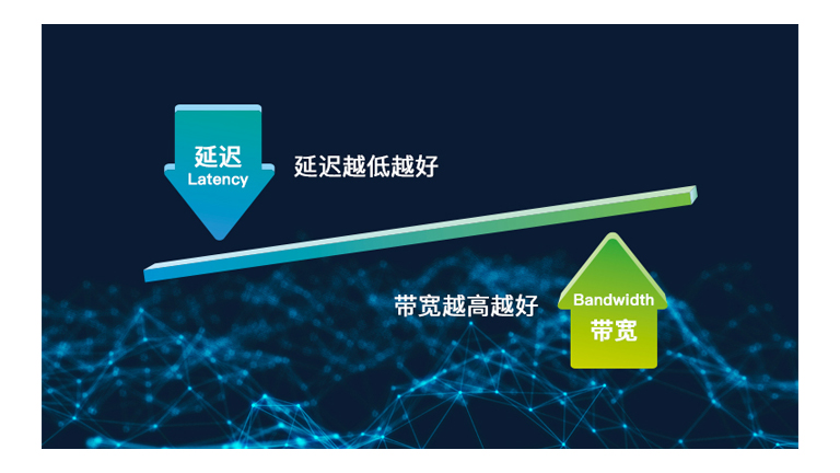 計算存儲融合的高速網(wǎng)絡(luò)