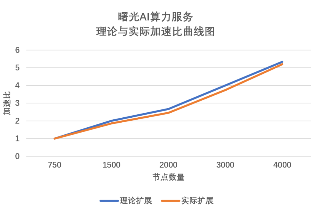 1676338231862111.png 1676338231862111.png