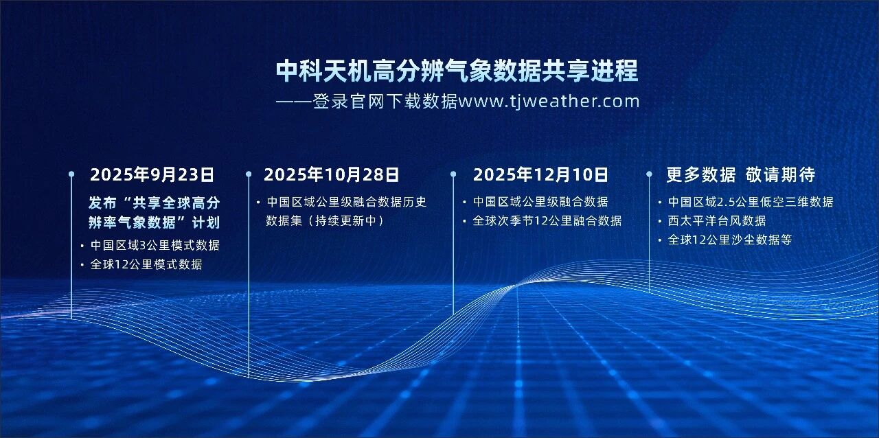 1766374501980295.jpeg 0e42da3081535ab7986a97e5e8505d09.jpg